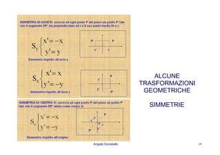 Angela Donatiello 19
ALCUNE
TRASFORMAZIONI
GEOMETRICHE
SIMMETRIE
 