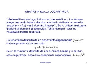 Angela Donatiello 23
GRAFICI IN SCALA LOGARITMICA
I riferimenti in scala logaritmica sono riferimenti in cui in ascissa
pongo una scala lineare classica, mentre in ordinata, anziché la
funzione y = f(x), verrà riportato il log(f(x)). Sono utili per realizzare
grafici di andamenti esponenziali. Tali andamenti saranno
visualizzati tramite una retta.
Un fenomeno descritto da un andamento esponenziale ax
ecy ⋅=
sarà rappresentato da una retta
axcln)x(flny +==
Se un fenomeno è descritto da una funzione lineare y = ax+b in
scala logaritmica, esso avrà andamento esponenziale axb
ee)x(f =
 