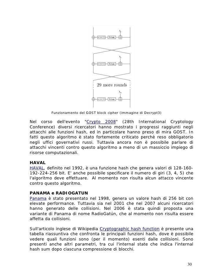 Funzioni Hash Con Php