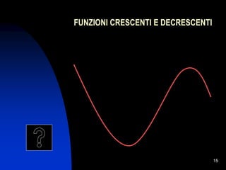 15
)
;
( 

)
;
( 

FUNZIONI CRESCENTI E DECRESCENTI
 