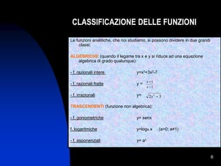 6
CLASSIFICAZIONE DELLE FUNZIONI
Le funzioni analitiche, che noi studiamo, si possono dividere in due grandi
classi:
ALGEBRICHE (quando il legame tra x e y si riduce ad una equazione
algebrica di grado qualunque):
- f. razionali intere y=x3+3x2-7
- f. razionali fratte y =
- f. irrazionali y=
TRASCENDENTI (funzione non algebrica):
- f. goniometriche y= senx
f. logaritmiche y=loga x (a>0; a≠1)
- f. esponenziali y= ax
3
2 3

x
1
1


x
x
 
