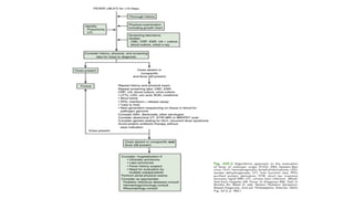 Fever of unknown origin diagnosis and treatment | PDF