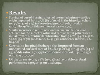 ResultsSurvival of out‐of‐hospital arrest of presumed primary cardiac origin improved from 7.5% (82 of 1097) in the historical cohort to 13.9% (47 of 339) in the revised protocol cohort (odds ratio, 1.80; 95% confidence interval, 1.19 to 2.70).Similar increases in return of spontaneous circulation were achieved for the subset of witnessed cardiac arrest patients with initial rhythm of ventricular fibrillation from 37.8% (54 of 143) to 59.6% (34 of 57) (odds ratio, 2.44; 95% confidence interval, 1.24 to 4.80)Survival to hospital discharge also improved from an unadjusted survival rate of 22.4% (32 of 143) to 43.9% (25 of 57) (odds ratio, 2.71; 95% confidence interval, 1.34 to 1.59) with the protocol. Of the 25 survivors, 88% (n=22)had favorable cerebral performance categories on discharge.