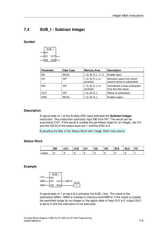 essays for college entrance descriptive