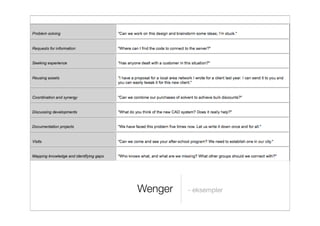 Folkeuniversitetet - politik
