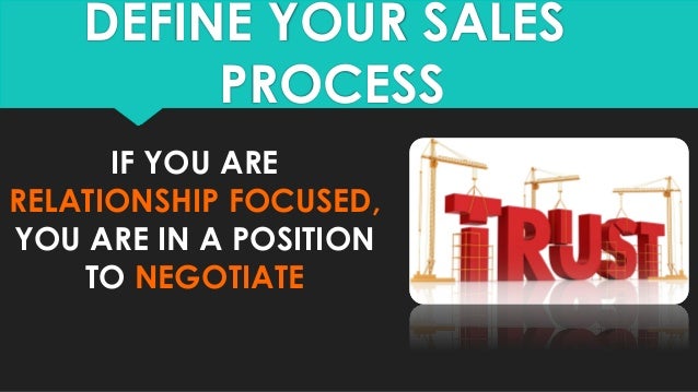 How To Build A Successful Sales Team