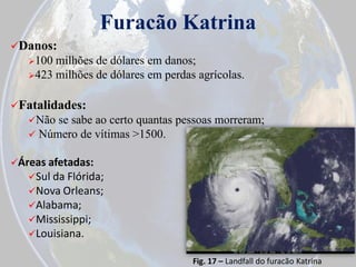 Furacão Katrina
Danos:
100

milhões de dólares em danos;
423 milhões de dólares em perdas agrícolas.
Fatalidades:
Não

se sabe ao certo quantas pessoas morreram;
 Número de vítimas >1500.
Áreas afetadas:
Sul da Flórida;
Nova Orleans;
Alabama;
Mississippi;
Louisiana.
Fig. 17 – Landfall do furacão Katrina

 