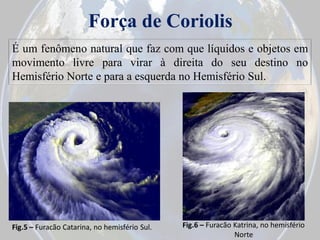 Força de Coriolis
É um fenômeno natural que faz com que líquidos e objetos em
movimento livre para virar à direita do seu destino no
Hemisfério Norte e para a esquerda no Hemisfério Sul.

Fig.5 – Furacão Catarina, no hemisfério Sul.

Fig.6 – Furacão Katrina, no hemisfério
Norte

 
