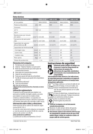 | Español10
Bosch Power Tools1 600 A00 74K | 06.2015
Datos técnicos
GSB 13 RETaladro de Percusión GSB 13 RE GSB 13 RE GSB 13 RE
060123D5D.. 060123D5E.. 060123D5G.. 060123D5H..
650
5,4 5,4
3,1
650 650 650Potencia Absorbida
Nº de pedido
Consumo
127 V
220 V
Revoluciones por minuto
(en vazio)
Frecuencia de percusión
máx
Capacidad de sujeción
del portabrocas Ø
Capacidad de Perforación Ø
– hormigón máx.
– acero máx.
– madera máx.
Peso aprox.
Classe de protección
3,1
0-3.150
13 (1/2")
13
10
1,6 1,6 1,6 1,6
25 25 25
10 10 10
13 13 13
13 (1/2") 13 (1/2") 13 (1/2")
0-3.150 0-3.150 0-3.150
[mm]
[mm]
[mm]
[mm]
[A]
[W]
0-47.250
25
0-47.250 0-47.250 0-47.250
[mm-1
]
[mm-1]
[Kg]
Elementos de la máquina
1 Portabrocas de corona dentada
2 Selector “Taladrar/Taladrar con percusión”
3 Botón de enclavamiento para interruptor de
conexión/desconexión
4 Interruptor de conexión/desconexión
5 Selector de sentido de giro
6 Traba para ajuste del tope de profundidad
7 Tornillodemariposaparaajustedelaempuñadura
adicional
8 Empuñadura adicional *
9 Tope de profundidad *
10 Llave de portabrocas
*¡Algunos de los accesorios descritos e ilustrados no vienen
incluidos!
Utilización reglamentaria
El aparato ha sido proyectado para taladrar con
percusión en ladrillo, hormigón y piedra, así como
para taladrar sin percusión en madera metal,
cerámica y material sintético. Los aparatos con
regulación electrónica de giro a derecha e izquierdas
son también adecuados para atornillar y tallar roscas.
Información sobre ruidos y vibraciones
Determinación de los valores de medición según
norma EN 60 745-1
El nivel de ruido típico de la máquina corresponde
a: nivel de presión de sonido 99 dB (A); nivel de
potencia de sonido 112 dB (A).
¡Usar protectores auditivos!
La aceleración se eleva normalmente a 16 m/s2
.
Instrucciones de seguridad
Solamente puede trabajar sin peligro con
el aparato si usted lee íntegramente las
instrucciones de manejo y las
indicaciones de seguridad, ateniéndose
estrictamente a las recomendaciones allí
comprendidas.
Adicionalmente debe atenerse a las indicaciones
de seguridad generales contenidas en la pagina 8.
Déjese instruir prácticamente en el manejo antes
de la primera aplicación.
Si llega a dañarse o cortarse el cable de red
durante el trabajo, no tocar el cable, sino
extraer inmediatamente el enchufe de la
red. No usar jamás el aparato con un cable
deteriorado.
Si tiene el cabelo largo, recójaselo bajo una
protección adecuada. Trabajar únicamente
con vestimenta ceñida al cuerpo.
Llevar un protector de oídos.
Ponerse gafas de protección.
uu Conectar la máquina a la red únicamente
estando desconectada.
uu Mantener el cable siempre detrás del aparato.
uu Al taladrar emplear la empuñadura adicional.
uu Únicamente sujetar la herramienta eléctrica por
las empuñaduras aisladas encaso de que el útil
pudiera llegar a dañar un conductor oculto o el
propio cable de red del aparato.
GSB 13 RE.indd 10 30/06/15 15:31
 