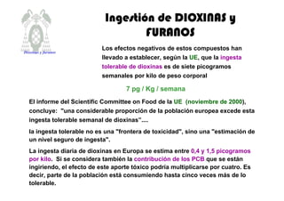 Los efectos negativos de estos compuestos han
llevado a establecer, según la UE, que la ingesta
tolerable de dioxinas es de siete picogramos
semanales por kilo de peso corporal
7 pg / Kg / semana
El informe del Scientific Committee on Food de la UE (noviembre de 2000),
concluye: "una considerable proporción de la población europea excede esta
ingesta tolerable semanal de dioxinas”....
la ingesta tolerable no es una "frontera de toxicidad", sino una "estimación de
un nivel seguro de ingesta".
La ingesta diaria de dioxinas en Europa se estima entre 0,4 y 1,5 picogramos
por kilo. Si se considera también la contribución de los PCB que se están
ingiriendo, el efecto de este aporte tóxico podría multiplicarse por cuatro. Es
decir, parte de la población está consumiendo hasta cinco veces más de lo
tolerable.
IngestiIngestiIngestiIngestióóóón de DIOXINAS yn de DIOXINAS yn de DIOXINAS yn de DIOXINAS y
FURANOSFURANOSFURANOSFURANOS
Dioxinas y furanos
 