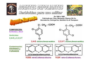 COMPOSICIÓN:
herbicidas y diesel
Herbicidas:
2,4-D y 2,3,5-T
Contaminación:
DIOXINAS y
FURANOS
2,4-D: dicloro,fenoxi-acético 2,3,5-T: tricloro,fenoxi-acético
TCDD: tetraCl,dibenzo-dioxina TCDF: tetra-Cl,dibenzo-furano
De 1940 a 1960
Fabricado por: Dow, Monsanto, Diamon Sh Co,
Hercules Inc, Uniroyal Inc, Nutrition Co & Thompson
 