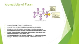 Aromaticity of Furan
 The resonance energy of furan is 67 kJ (16 kcal)/mol.
 The oxygen within the cyclic structure can ...
