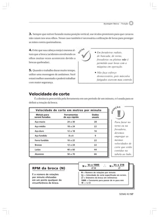 SENAI-RJ 57
Ajustagem Básica – Furação
É o número de rotações
por minuto efetuadas
em um ponto qualquer da
circunferência da broca.
RPM da broca (N)
3. Sempre que estiver furando numa posição vertical, use óculos protetores para que cavacos
não caiam nos seus olhos. Nesse caso também é necessária a utilização de luvas para proteger
as mãos contra queimaduras.
4.Evite que sua cabeça esteja à mesma al-
tura que a broca (acidentes envolvendo os
olhos muitas vezes acontecem devido a
brocas quebradas).
5. Quando o trabalho durarmuito tempo,
utilize uma montagem de andaimes. Você
estarámelhorassentado epoderátrabalhar
com maior segurança.
Velocidade de corte
É a distância percorrida pela ferramenta em um período de um minuto, e é usada para se
definir a rotação da broca.
• Em furadeiras radiais,
de bancada, de torno,
fresadoras ou plainas não é
permitido usar luvas com a
máquina em operação.
• Não faça esforço
desnecessário, pois músculos
fatigados exercem mau controle.
Metais para
serem furados
Aço macio
Aço médio
Aço duro
Aço fundido
Ferro fundido
Ferramentas
de aço rápido
24 a 30
18 a 24
12 a 18
8 a 6
10 a 22
Dados
usuais
28
22
16
9
22
Para furar no
torno ou na
fresadora,
devemos
empregar as
mesmas
velocidades de
corte que estão
contidas na
tabela ao lado.
Bronze 12 a 24 22
Latão 40 a 60 44
50 a 70 66
Velocidade de corte em metros por minuto
Alumínio
N = Número de rotações por minuto
Vc = Velocidade de corte especificada em m/min.
٠ = Diâmetro da broca em milímetros
1000 = Constante para passar de m para mm
␲ = 3,14
Vc x 318
٠
N =
Vc x 1000
٠ ␲
N = І
 