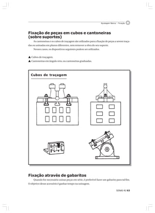 SENAI-RJ 63
Ajustagem Básica – Furação
Cubos de traçagem
Fixação de peças em cubos e cantoneiras
(sobre suportes)
As cantoneiras e os cubos de traçagem são utilizados para a fixação de peças a serem traça-
das ou usinadas em planos diferentes, sem remover a obra do seu suporte.
Nesses casos, os dispositivos seguintes podem ser utilizados.
L Cubos de traçagem.
L Cantoneiras em ângulo reto, ou cantoneiras graduadas.
Fixação através de gabaritos
Quando for necessário usinar peças em série, é preferível fazer um gabarito para tal fim.
O objetivo desse acessório é ganhar tempo na usinagem.
 