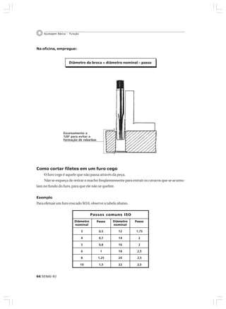 66 SENAI-RJ
Ajustagem Básica – Furação
Na oficina, empregue:
Diâmetro da broca = diâmetro nominal – passo
Como cortar filetes em um furo cego
O furo cego é aquele que não passa através da peça.
Não se esqueça de retirar o macho freqüentemente para extrair os cavacos que se acumu-
lam no fundo do furo, para que ele não se quebre.
Exemplo
Para efetuar um furo roscado M10, observe a tabela abaixo.
Diâmetro
nominal
3
4
5
6
8
10
Passos comuns ISO
Passo
0,5
0,7
0,8
1
1,25
1,5
Diâmetro
nominal
12
14
16
18
20
22
Passo
1,75
2
2
2,5
2,5
2,5
Escareamento a
120o
para evitar a
formação de rebarbas
 