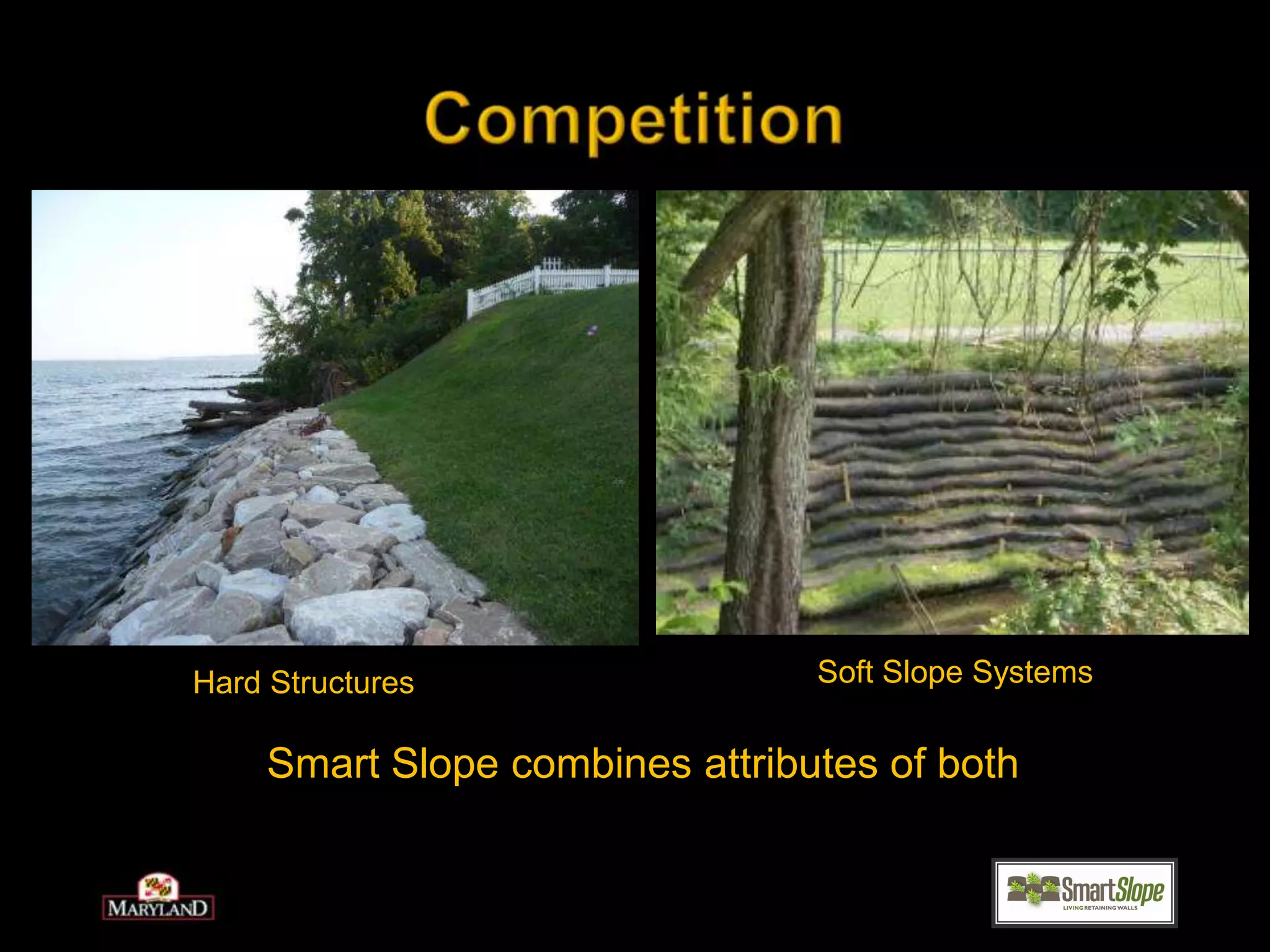 CompetitionSoft Slope SystemsHard StructuresSmart Slope combines attributes of both