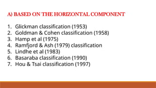 Hamp Classification molar Root furcation involvement & treatement.pptx
