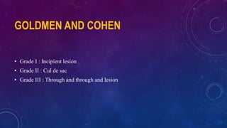 GOLDMEN AND COHEN
• Grade I : Incipient lesion
• Grade II : Cul de sac
• Grade III : Through and through and lesion
 