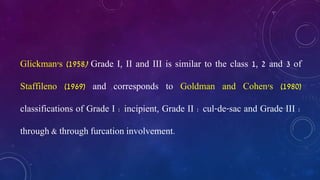 Glickman's (1958) Grade I, II and III is similar to the class 1, 2 and 3 of
Staffileno (1969) and corresponds to Goldman and Cohen's (1980)
classifications of Grade I : incipient, Grade II : cul-de-sac and Grade III :
through & through furcation involvement.
 