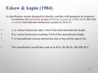 Hamp Classification FURCATION and its management-1.pptxbphgg | PPTX