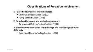 Hamp Classification FURCATION INVOLVEMENT IN PERIODONTOLOGY | PPTX