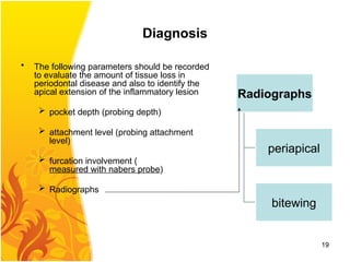 Diagnosis
• The following parameters should be recorded
to evaluate the amount of tissue loss in
periodontal disease and also to identify the
apical extension of the inflammatory lesion
 pocket depth (probing depth)
 attachment level (probing attachment
level)
 furcation involvement (
measured with nabers probe)
 Radiographs
Radiographs
periapical
bitewing
19
 