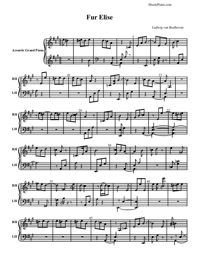 Beethoven Fur Elise sheet music Beethoven Fur Elise sheet music