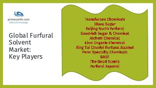 Global Furfural
Solvent
Market:
Key Players
 
