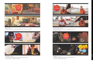 · “Milo” - 60” spot.                                                                  · “Follow your bliss” - 60” spot.
  Artist Milo Lockett reveals his ideas behind the making of the cover of the book.     Garth Poorman tells the story about his journey through America in
                                                                                        the search of hospitality.




· “Jeremyville” - 60” spot.                                                           · “Mengano” - 60” spot.
  Interview with artist Jeremy Ville about his creative process and point                Argentinean superhero shares his story of being a regular guy
  of view about the “125 Reasons” campaign.                                              protecting community in hero custom.
 