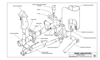 FURIA HELICOPTER -
Plans Delivery.com COPYRIGHT©2001 Osvaldo Durana 10
Cyclic control stick
Cyclic control push-pull tubes
(A and B)
B
Spacer
Lever
Lateral stop
Torque tube
Bracket
A
Collective Linkage
Central push-pull tube
Bellcranks mounting ring
Collective lower bellcranck
Collective control stickCyclic lower bellcrank
Cyclic control
Push-pull tube (fore-aft)
Nylon bushing
Travel limiting
stop
Cyclic stick holder
CONTROLSYSTEM
O
SVA
LD
O
D
U
R
A
N
A
 