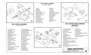 FURIA HELICOPTER -
Plans Delivery.com COPYRIGHT©2001 Osvaldo Durana
TAIL ROTOR GEARBOX
1) Pinion
2) Gasket
3) Bolt AN3
4) Flat Washer
5) Bearing Cover (Large)
6) Bearing 16005
7) Pitch Control Axle
8) Bolts AN3
9) Bolts AN3
10) Gearbox Lid
11) Gearbox Housing
12) Oil Screws
13) Bearing EE5
14) Bushing Spacer
1) Tail Rotor Blade
2) Bolt AN3
3) Tail Blade Grip
4) Bearing 6200
5) Axle Nut
6) Bearing FAG 525277
7) Blade Grip Nut
8) O’Ring
9) Pitch Control Horn
10) Flat Washer
11) Elastic Stop Nut
12) Axle
13) Tail Rotor Hub
14) Axle Pivot Nut
15) Axle Pivot Screw
16) Pin
17) Pitch Control Head Guide
18) Retainer Nut
19) Safety Wire Spring
20) Bolt AN4
26) Rod End Male HMVV4
27) Flat Washer
28) Clevis Pin
29) Cotter Pin
30)Pitch Control Head
31) Flat Washer
32) Castle Nut
33) Cotter Pin
34) Elastic Stop Nut
35) Flat Washer
36) Bushing
37) Bolt AN4
38) Flat Washer
39) Flat Washer
40) Elastic Stop Nut
21) Conical Washer
22) Rod End Male HMLVV-4
23) Nut AN316-4R
24) Control Linkage
25) Nut AN316-4R
15) Bolt AN3
16) Nut C
17) Gasket
18) Bolt AN3
19) Bearing Cover (Small)
20) Gearbox Rear Cap
21) Flat Washer
22) Bolts AN4
23) Bearing
24) Gasket
25) Nut D
26) Steel Bushing
27) Gear
TAIL ROTOR ASSEMBLY TAIL ROTOR PITCH CONTROL
ASSEMBLY
1) Tail Rotor Gearbox
2) Scissors Hinge
3) Bolt AN3H
4) Scissors B and Axle
5) Lever
6) Scissors A
7) Bearing Housing
8) Bearing
9) Internal Snap Ring
10) Self Locking Castle Nut/Cotter Pin
11) Bolt AN3
12) Turnbuckle Assy. AN150-16L
13) Elastic Stop Nut AN364-1032
14) Pulley Arm
15) Bolt AN4
16) Control Cable Galvanized 1/8”-7x19
17) Cable Clamp
18) Bolt AN3
19) Control Pulley
20) Bolt AN3
21) Flat Washer
22) Elastic Stop Nut AN365-428
23) Tail Boom
Not Shown: Bolts AN3H to attach
gearbox to tail boom
11
12
13
Part List - page 11
Part List - page 12
Part List - Page 13
PART LIST - PAGES 11-12-13
14
 