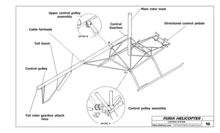 FURIA HELICOPTER -
Plans Delivery.com COPYRIGHT©2001 Osvaldo Durana 16
Upper control pulley
assembly
DETAIL B
Main rotor mast
Directional control pedals
B
Cable fairleads
Tail boom
Control pulley
Tail rotor gearbox attach
here
A
DETAIL A
Control pulley assembly
CONTROLSYSTEM
OSVALDO DURANA
Central
Gearbox
 