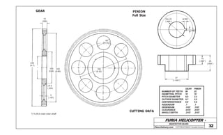 FURIA HELICOPTER -
Plans Delivery.com COPYRIGHT©2001 Osvaldo Durana
15
(.590)
246
(9.7)
* 100
(3.94)
220
(8.66)
R 9
(.354)
5
(.197)
*) To fit in main rotor shaft
160
(6.30)
45
(1.77)
GEAR PINION
Full Size
CUTTING DATA
NUMBER OF TEETH
DIAMETRAL PITCH
PITCH DIAMETER
OUTSIDE DIAMETER
CENTERDISTANCE
ADDENDUM
DEDENDUM
CLEARANCE
WHOLE DEPTH
MAINROTORGEARS
GEAR
95
10
9.5
9.7
5.9
.1
.1157
.0157
.2157
PINION
23
10
2.3
2.5
5.9
.1
.1157
.0157
.2157
32
3(.118”)
3
(.118”)
Dia 25
(.984”)
15
(.590”) 25
(.984”)
37
(1.456”)
 