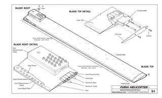 FURIA HELICOPTER -
Plans Delivery.com COPYRIGHT©2001 Osvaldo Durana
MAIN ROTOR BLADE DETAILS
51
BLADE ROOT
BLADE TIP DETAIL
BLADE ROOT DETAIL
BLADE TIP
Outer Skin
Counterweight
Screws
Tip Cover
6º
Twist
Inner reinforcement (steel)
(between outer skins)
Inner reinforcement (aluminum)
(Between outer skins)
Leading Edge
Trailing Edge
Inner Aluminum Bar
Steel Tube
Aluminum Bars
Aluminum Tubes
Skin
Steel Rivets
Upper Reinforcement
Inner Reinforcement
(Steel)
Lower Blade Plate
Root
Reinforcement
Plates
OSVALDO DURANA
OSVALDO DURANA
OSVALDO DURANA
 
