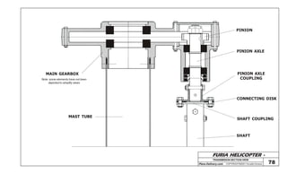 FURIA HELICOPTER -
Plans Delivery.com COPYRIGHT©2001 Osvaldo Durana
TRANSMISION SECTION VIEW
78
MAIN GEARBOX
Note: some elements have not been
depicted to simplify views
PINION
PINION AXLE
PINION AXLE
COUPLING
CONNECTING DISK
SHAFT COUPLING
SHAFT
MAST TUBE
 