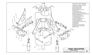 FURIA HELICOPTER -
Plans Delivery.com COPYRIGHT©2001 Osvaldo Durana 9
14
13
12
11
10
9
8
7
6
4
5
4
3
2
1
17 18 19
1) Collective central push-pull tube
2) Main rotor tube mast
3) Cyclic push-pull tube
4) Bushing spacers (4)
5) Cyclic upper bellcranck (2)
6) Cotter pin (6)
7) Clevis pin AN394 (4)
8) Elastic stop nut AN364-428 (2)
9) Upper Bellcranck mounting bracket (2)
10) Rod end HMVV-4 (2)
11) Locking nut AN316-4R (2)
12) Control linkage (2)
13) Locking nut AN316-4L (2)
14) Rod end HMLVV-4 (2)
15) Clevis pin AN394 (2)
16) Cyclic/collective central link (1)
17) Bolt AN4 (2)
18) Bolt AN3 (8)
19) Bellcranks central bracket
20) elastic stop nut (not shown)
AN365-1032 (8)
CONTROLSYSTEM
OSVALDODURANA
Key number / Name / (Quantity)
 
