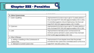 Chapter III - Penalties
 