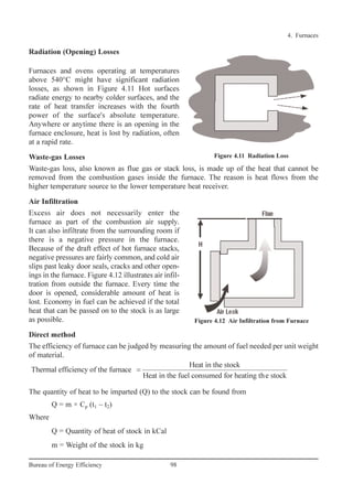 4. Furnaces
98Bureau of Energy Efficiency
Radiation (Opening) Losses
Furnaces and ovens operating at temperatures
above 540°C might have significant radiation
losses, as shown in Figure 4.11 Hot surfaces
radiate energy to nearby colder surfaces, and the
rate of heat transfer increases with the fourth
power of the surface's absolute temperature.
Anywhere or anytime there is an opening in the
furnace enclosure, heat is lost by radiation, often
at a rapid rate.
Waste-gas Losses
Waste-gas loss, also known as flue gas or stack loss, is made up of the heat that cannot be
removed from the combustion gases inside the furnace. The reason is heat flows from the
higher temperature source to the lower temperature heat receiver.
Air Infiltration
Excess air does not necessarily enter the
furnace as part of the combustion air supply.
It can also infiltrate from the surrounding room if
there is a negative pressure in the furnace.
Because of the draft effect of hot furnace stacks,
negative pressures are fairly common, and cold air
slips past leaky door seals, cracks and other open-
ings in the furnace. Figure 4.12 illustrates air infil-
tration from outside the furnace. Every time the
door is opened, considerable amount of heat is
lost. Economy in fuel can be achieved if the total
heat that can be passed on to the stock is as large
as possible.
Direct method
The efficiency of furnace can be judged by measuring the amount of fuel needed per unit weight
of material.
The quantity of heat to be imparted (Q) to the stock can be found from
Q = m × Cp (t1 – t2)
Where
Q = Quantity of heat of stock in kCal
m = Weight of the stock in kg
Heat in the stock
Thermal efficiency of the furnace
Heat in the fuel consumed for heating the stock
=
Figure 4.11 Radiation Loss
Figure 4.12 Air Infiltration from Furnace
Ch-04.qxd 2/23/2005 5:22 PM Page 98
 