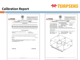 Calibration Report
 