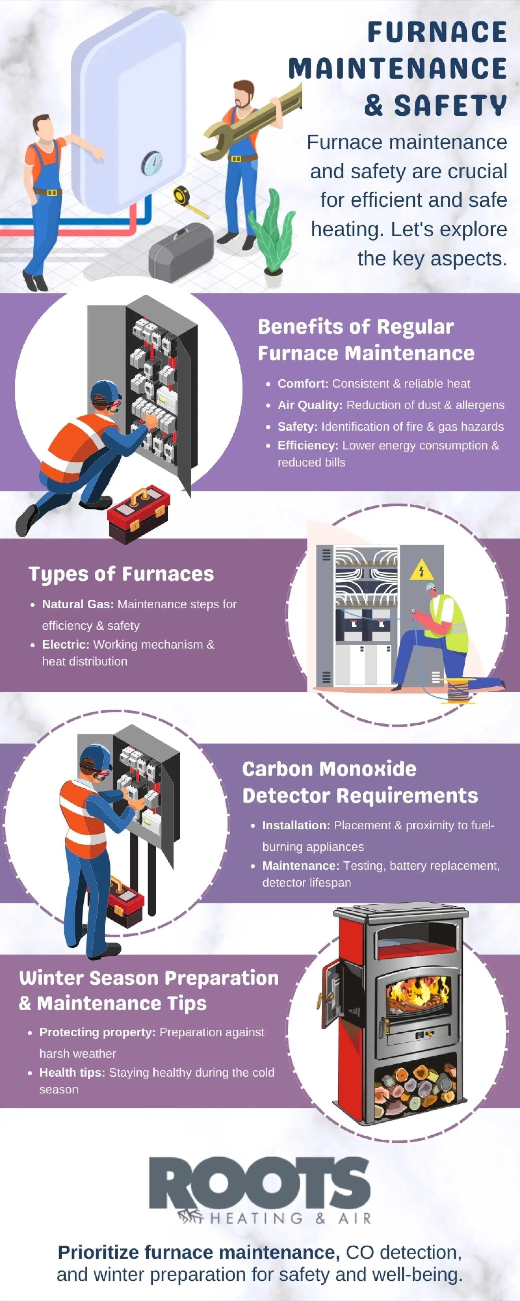 Furnace Maintenance Safety Pdf