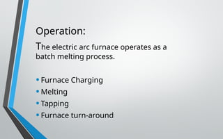 Operation:
The electric arc furnace operates as a
batch melting process.
•Furnace Charging
•Melting
•Tapping
•Furnace turn-around
 