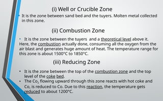 (i) Well or Crucible Zone
• It is the zone between sand bed and the tuyers. Molten metal collected
in this zone.
(ii) Combustion Zone
• It is the zone between the tuyers and a theoretical level above it.
Here, the combustion actually done, consuming all the oxygen from the
air blast and generates huge amount of heat. The temperature range for
this zone is about 1500°C to 1850°C.
(iii) Reducing Zone
• It is the zone between the top of the combustion zone and the top
level of the coke bed.
• The Co2 flowing upward through this zone reacts with hot coke and
Co, is reduced to Co. Due to this reaction, the temperature gets
reduced to about 1200°C.
 