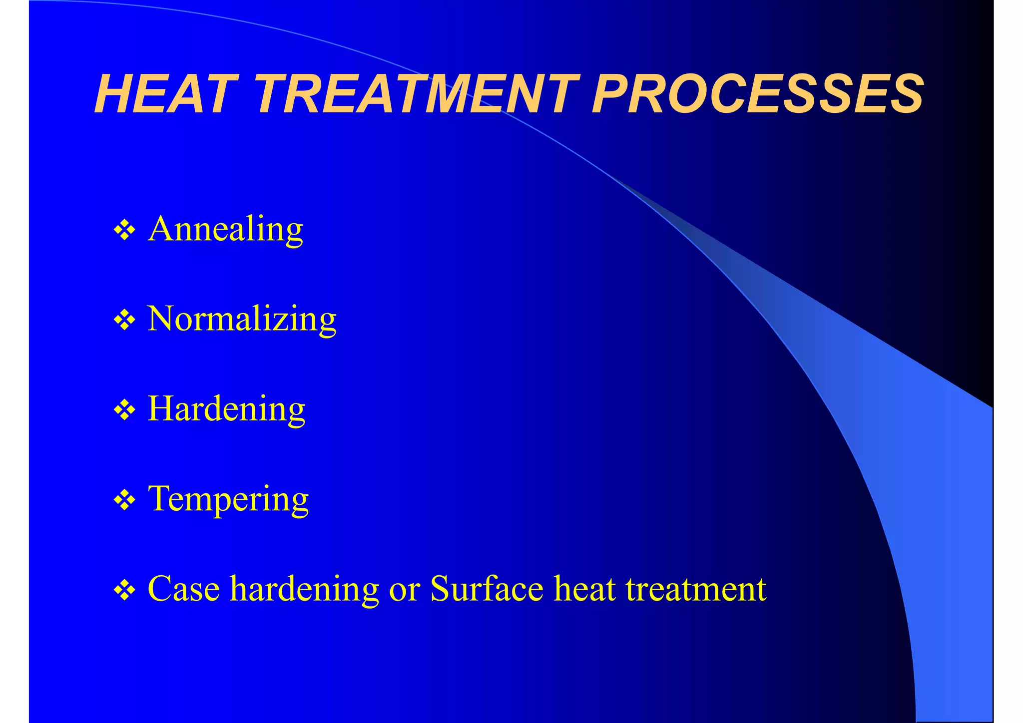 HEAT TREATMENT PROCESSES
 Annealing
 Normalizing
 Hardening
 Tempering
 Case hardening or Surface heat treatment
 