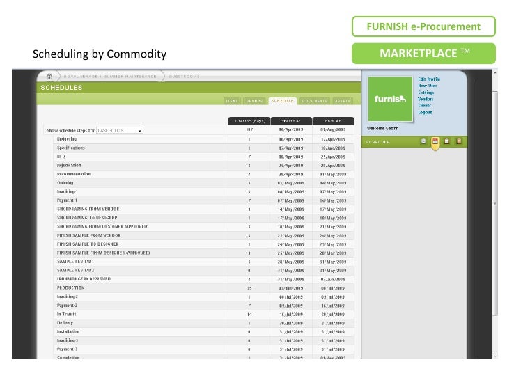 FURNISH - Hospitality Procurement Services
