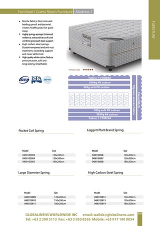 GLOBALINENS WORLDWIDE INC email: wailok@globalinens.com
Tel: +63 2 290 3113 Fax: +63 2 930 8526 Mobile: +63 917 190 0054
 