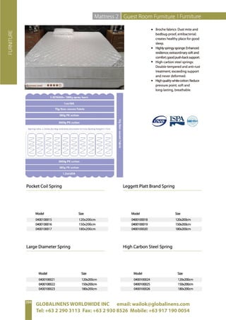 GLOBALINENS WORLDWIDE INC email: wailok@globalinens.com
Tel: +63 2 290 3113 Fax: +63 2 930 8526 Mobile: +63 917 190 0054
 