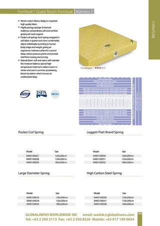 GLOBALINENS WORLDWIDE INC email: wailok@globalinens.com
Tel: +63 2 290 3113 Fax: +63 2 930 8526 Mobile: +63 917 190 0054
 