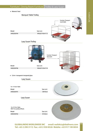 GLOBALINENS WORLDWIDE INC email: wailok@globalinens.com
Tel: +63 2 290 3113 Fax: +63 2 930 8526 Mobile: +63 917 190 0054
 