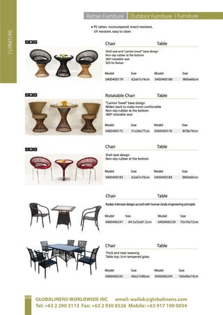 GLOBALINENS WORLDWIDE INC email: wailok@globalinens.com
Tel: +63 2 290 3113 Fax: +63 2 930 8526 Mobile: +63 917 190 0054
 