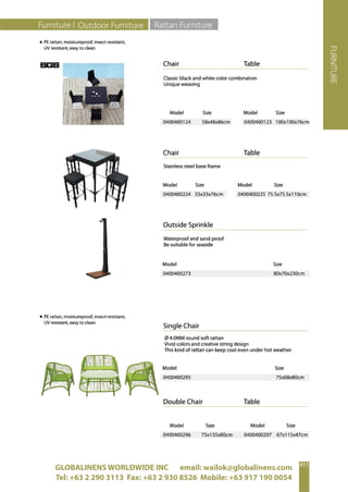 GLOBALINENS WORLDWIDE INC email: wailok@globalinens.com
Tel: +63 2 290 3113 Fax: +63 2 930 8526 Mobile: +63 917 190 0054
 